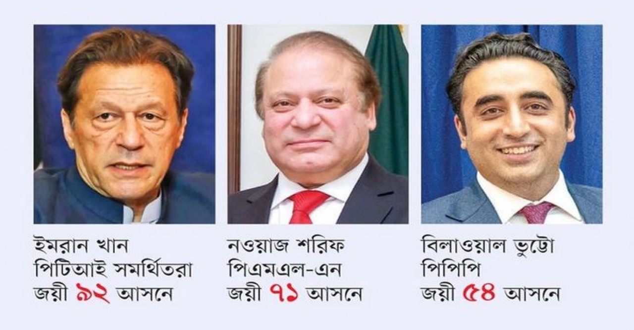 পাকিস্তানে জোট সরকার গঠনে তৎপরতা